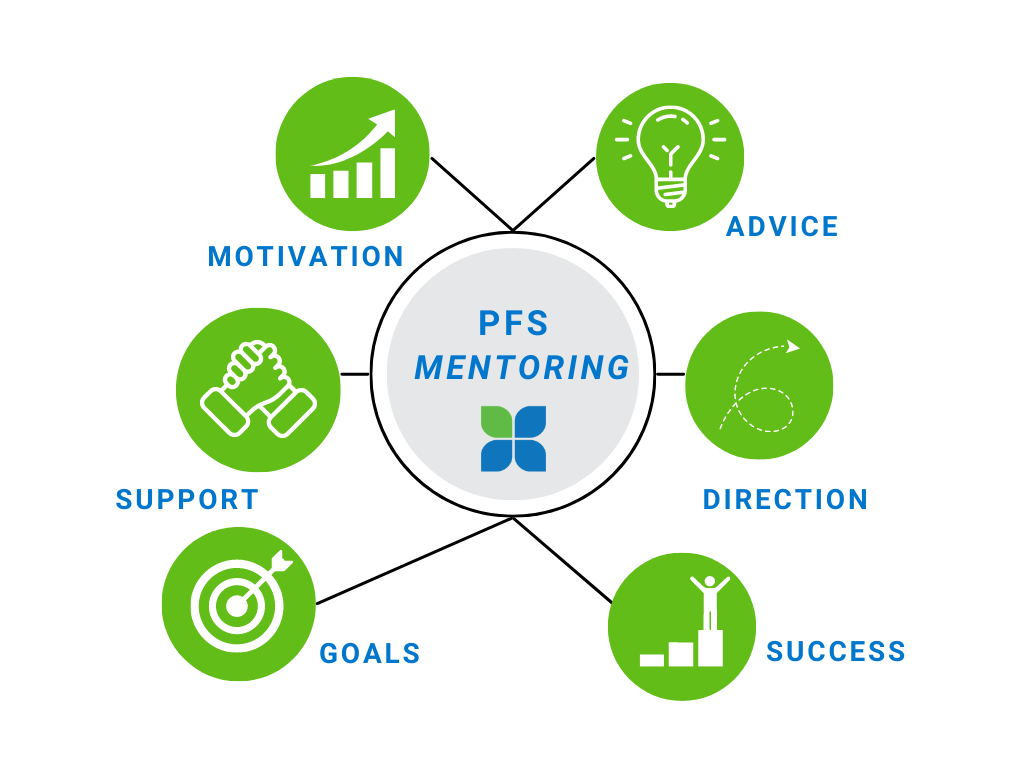 PFS mentorship icon